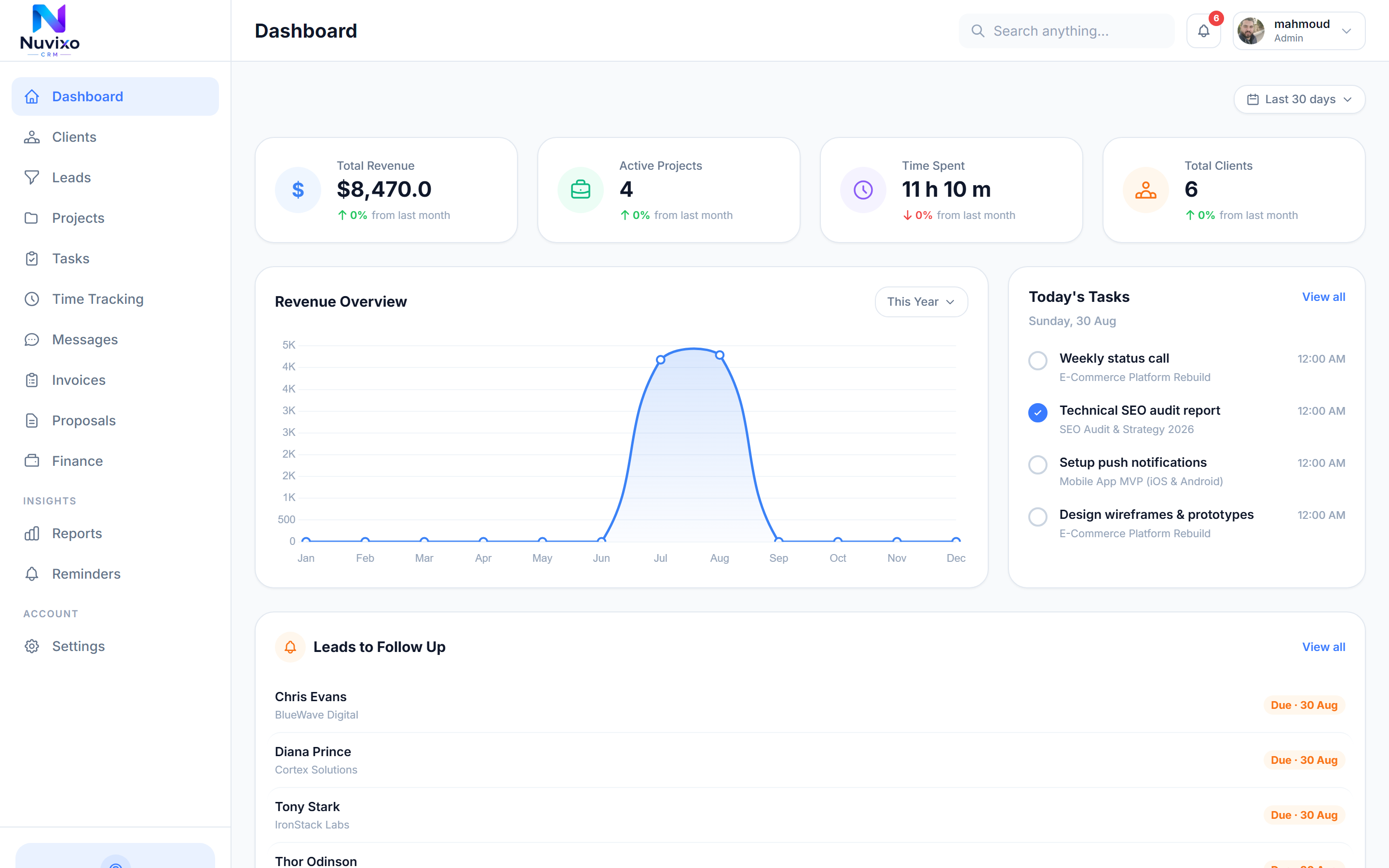 Dashboard