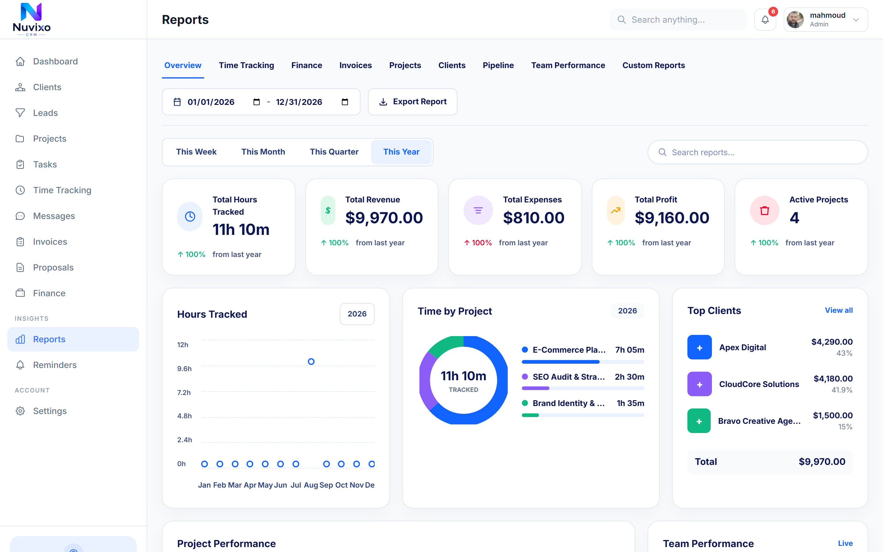 Reports and insights